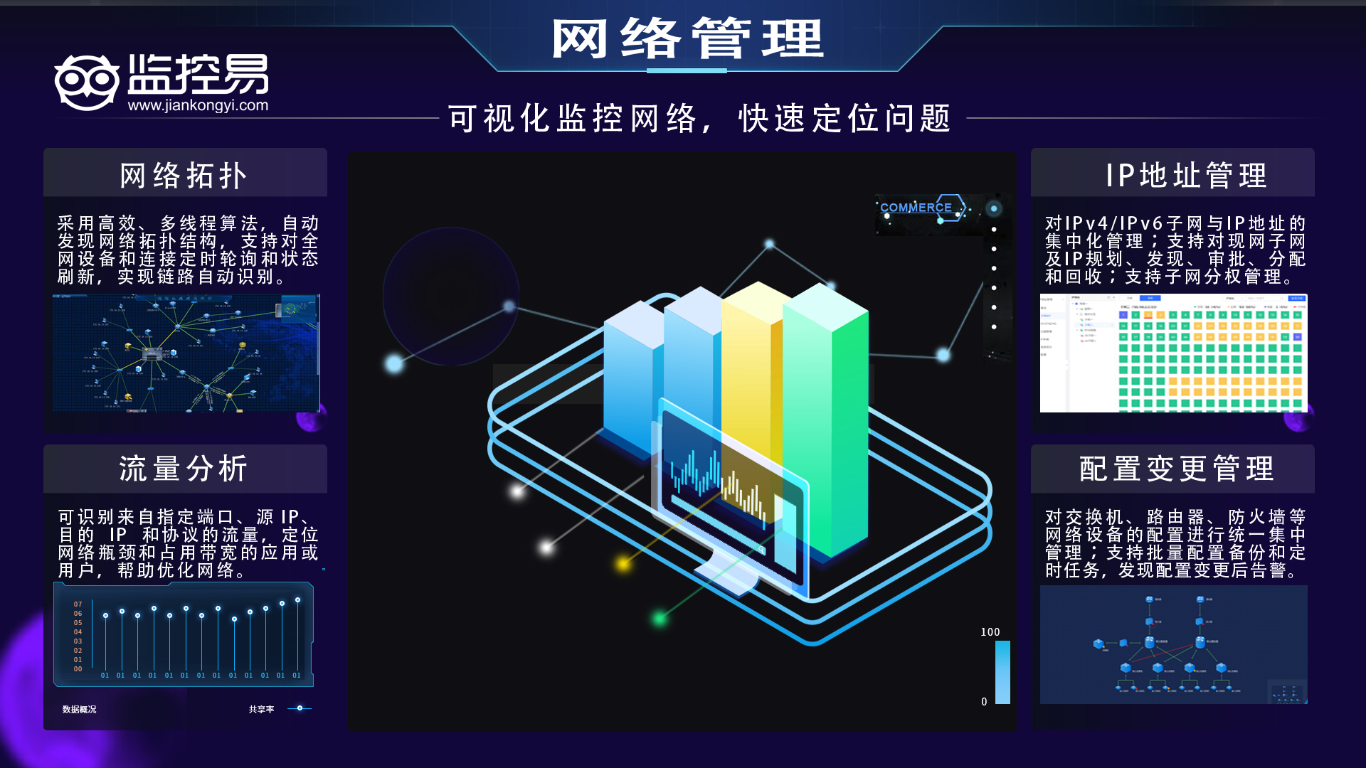 3.网络管理.jpg
