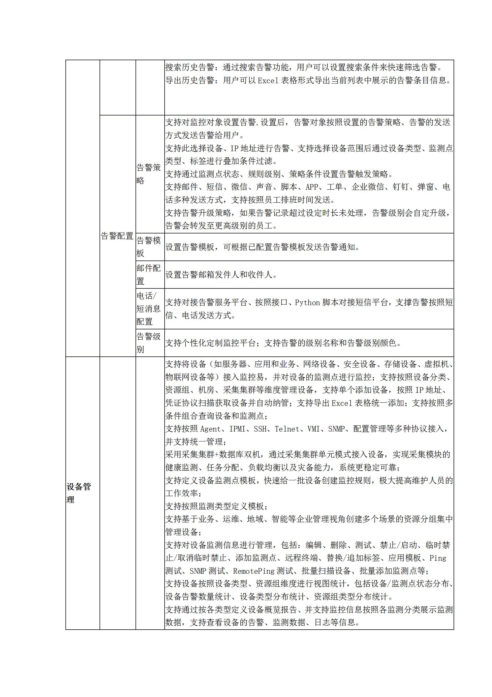 监控易V7.5.2.30版本发布_03.jpg