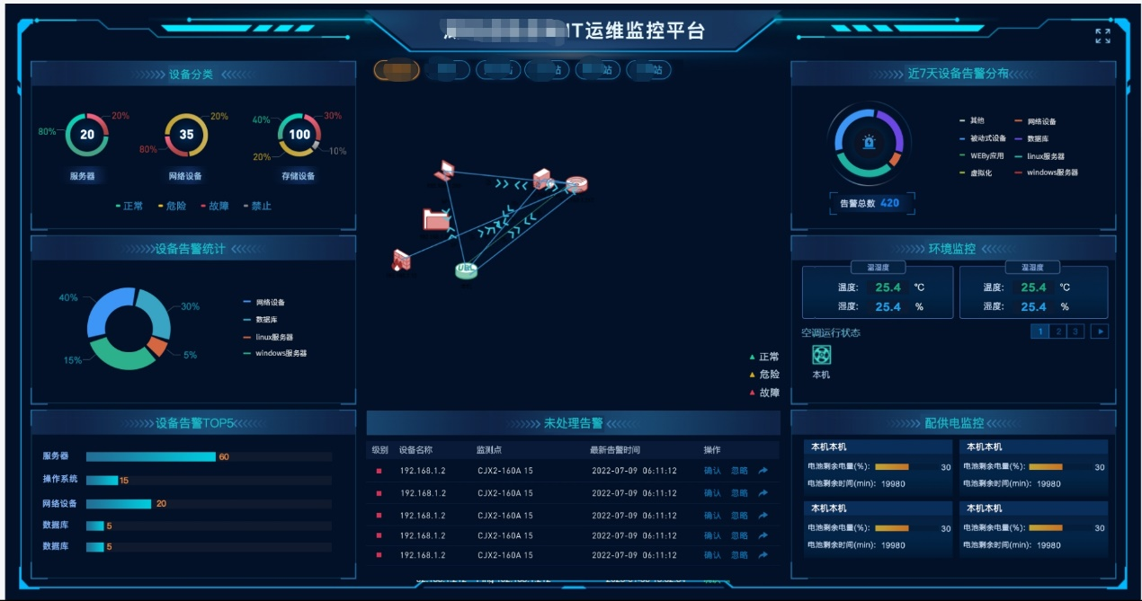 智能告警3.png