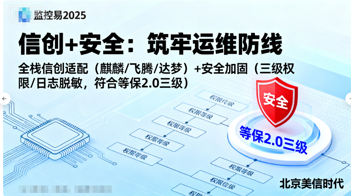 监控易20254.png