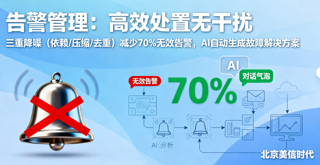 监控易20257.png