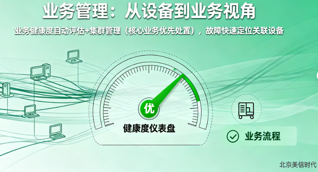 监控易20258.png