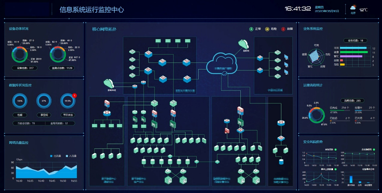 DevOps 工具的集成方案3.png