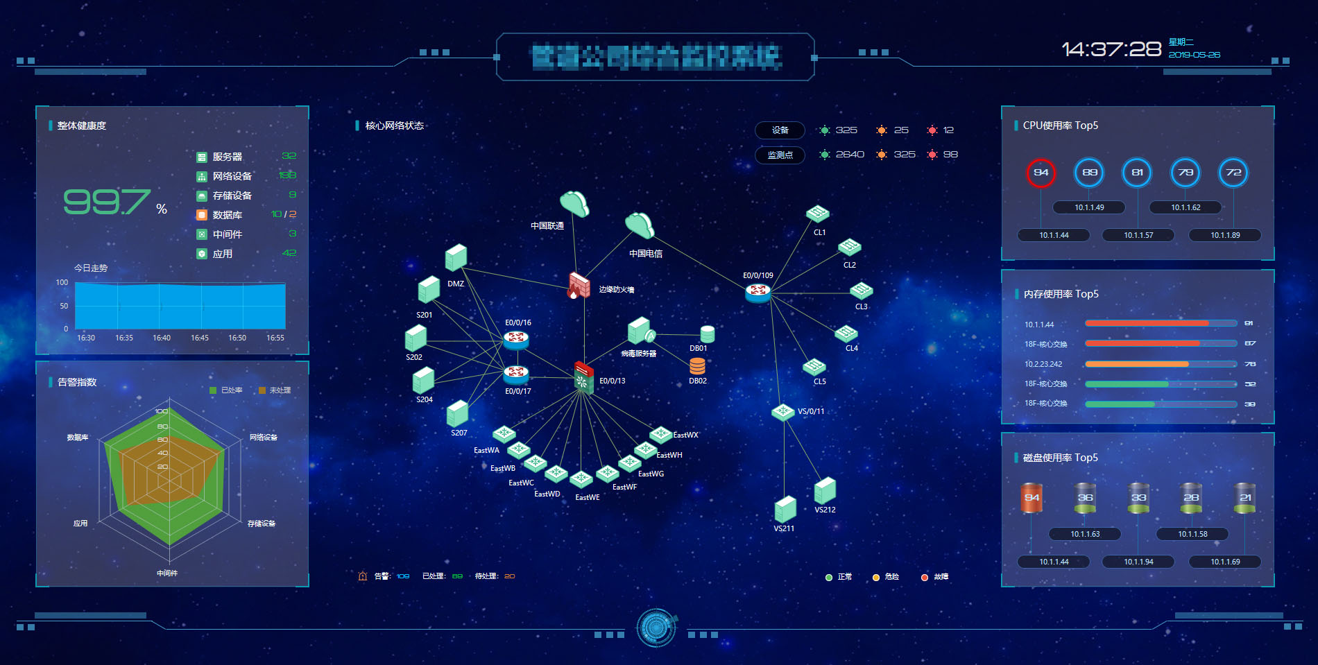 基础设施监控总览.jpg